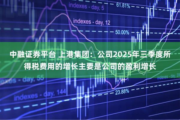 中融证券平台 上港集团：公司2025年三季度所得税费用的增长主要是公司的盈利增长