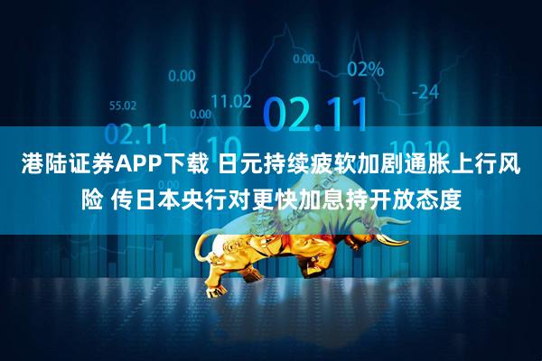 港陆证券APP下载 日元持续疲软加剧通胀上行风险 传日本央行对更快加息持开放态度